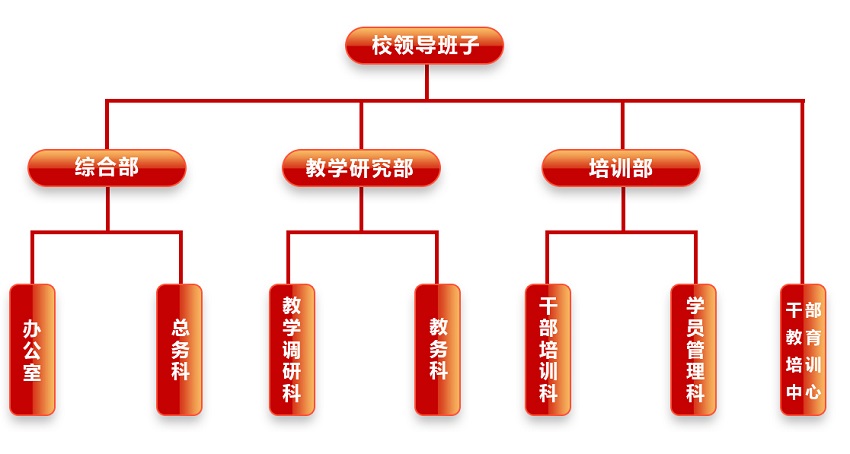 校领导班子20190314--850.jpg